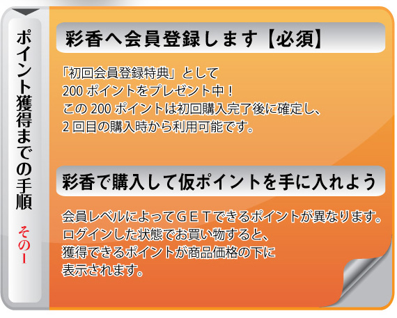 ポイント使用のルール　その1：獲得したポイントは次回注文時より使用可能　その2：1ポイント＝1円  1,000円以上購入時に100pt単位で使用可能　獲得したポイントは《確定日》より1年間有効　【例】2011年1月1日にポイント確定した場合→有効期限は2011年12月31日